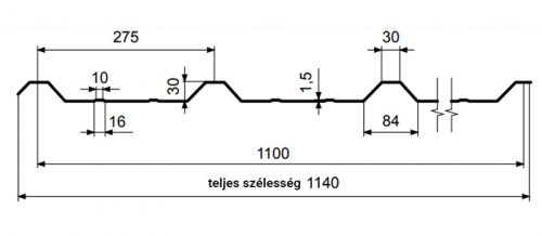 T30 – trapezoidal profile
