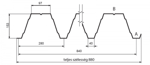T153 – trapezoidal profile