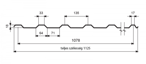 T18 – trapezoidal profile