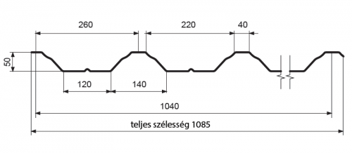 T50 – trapezoidal profile